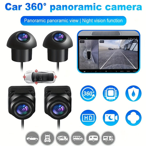 Telecamera panoramica 360°